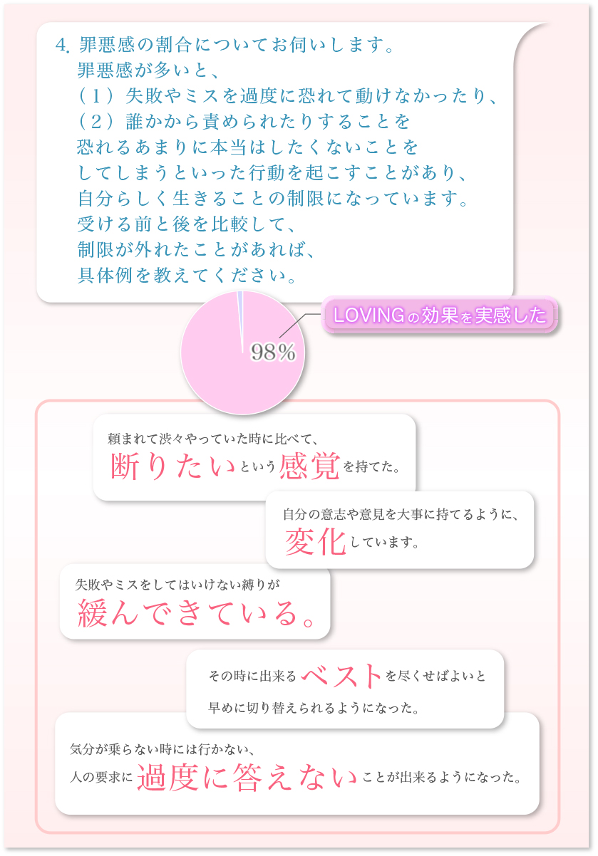 アークレジェンド円グラフ-4